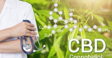 How Do You Know Which CBD Dosage is Right for You?